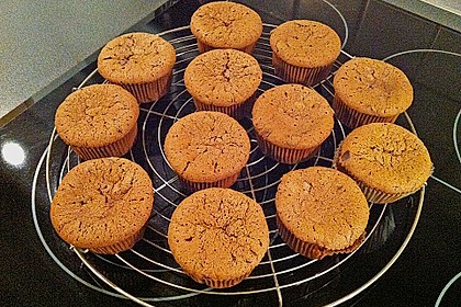 Mint - Cupcakes 3