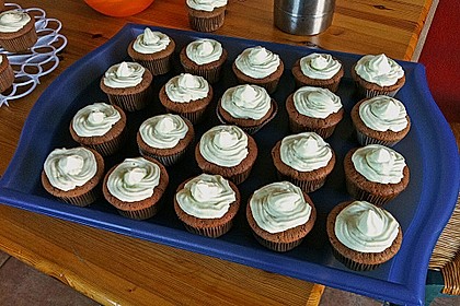 Mint - Cupcakes 4
