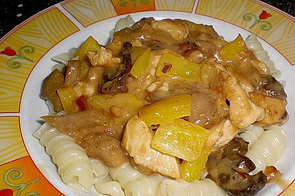 'Scharfes Huhn' &agrave; la Anette - in Erdnusssauce mit Mischpilzen