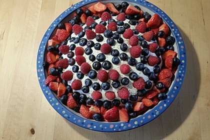 Joghurt - Bombe 115