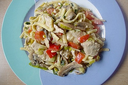 Naomis Sp&auml;tzle - H&uuml;hnchen - Pfanne