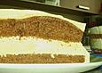 Lebkuchentorte mit Mango - Joghurt - Creme
