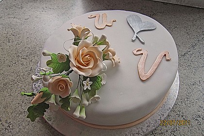 Schokoladen - Buttercreme 15