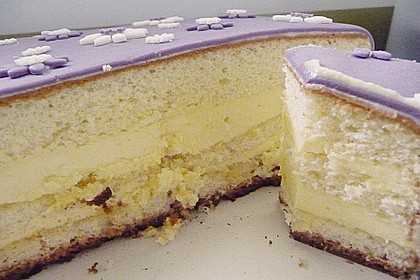 Schokoladen - Buttercreme 37