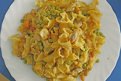 Erbsen - Puten - Pfanne