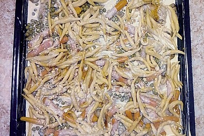 Putenschnitzel - J&auml;gerpfanne 7