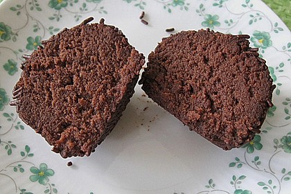 Rumkugeln aus Kuchenresten 1
