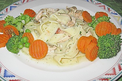Lachs - Tagliatelle 4