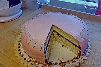 Marshmallow - Gelatine - Fondant 12