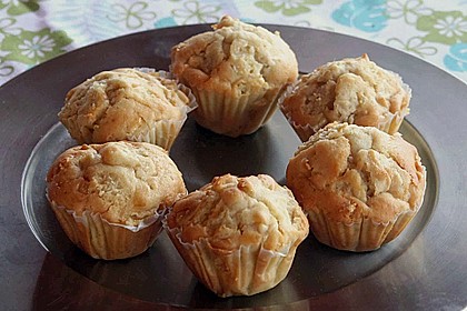 Muffins 2