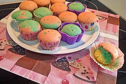 Muffins 17