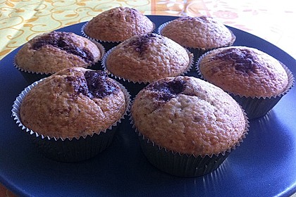 Muffins 15