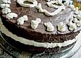 Weltbeste Schokotorte