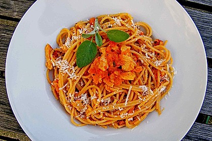 Spaghetti mit Putenfleisch