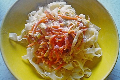 Spitzkohl - M&ouml;hren - Curry 1