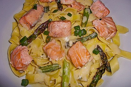 Bandnudeln in Lachssauce 26