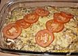 Champignon - H&auml;hnchenschnitzel, &uuml;berbacken
