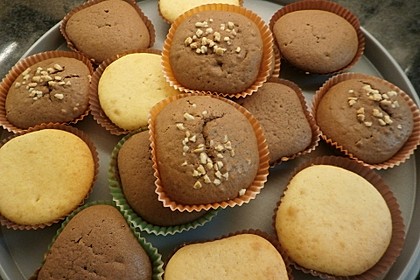 Muffins 87