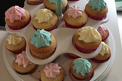 Muffins 88
