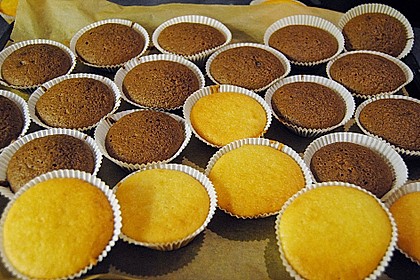 Muffins 128
