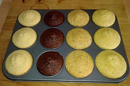 Muffins 123