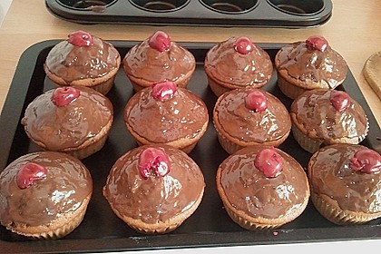Muffins 81