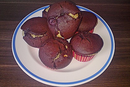Muffins 129