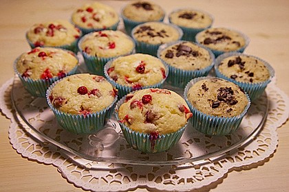 Muffins 17