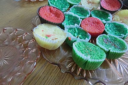 Muffins 133