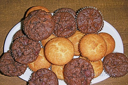 Muffins 114