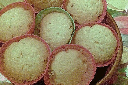 Muffins 120