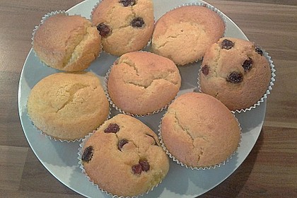 Muffins 125
