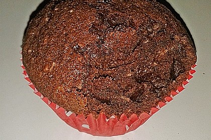 Muffins 141