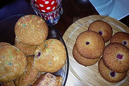 Muffins 108