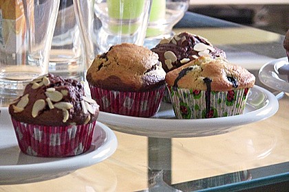 Muffins 72