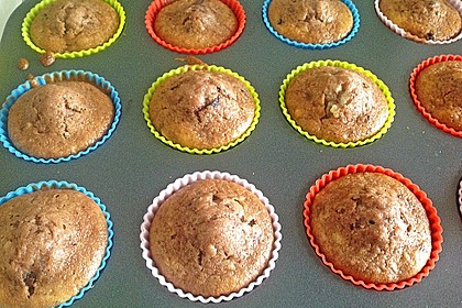 Muffins 138