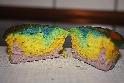 Muffins 97