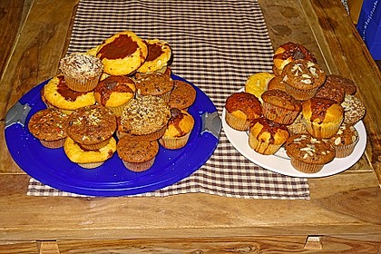Muffins 80