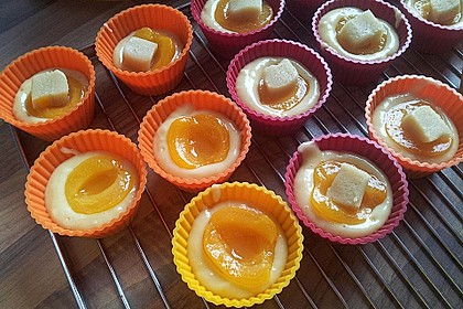Muffins 110
