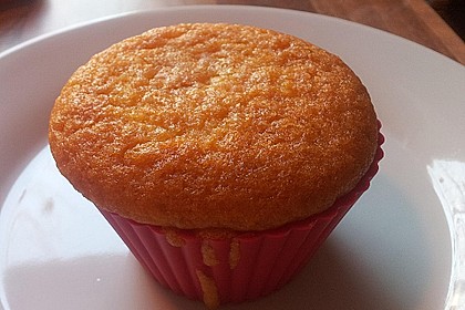 Muffins 113