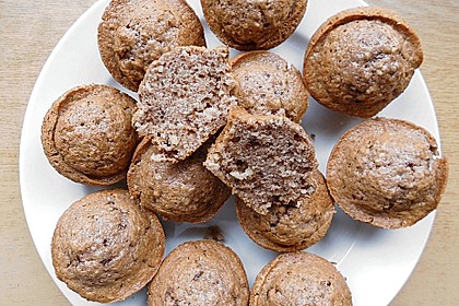 Muffins 127