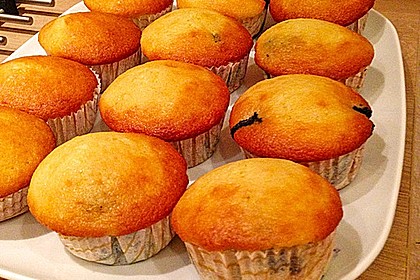 Muffins 118