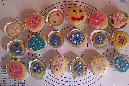 Muffins 95