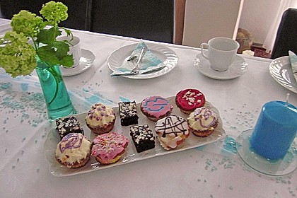 Muffins 60