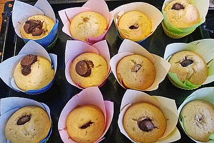 Muffins 109