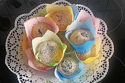 Muffins 45