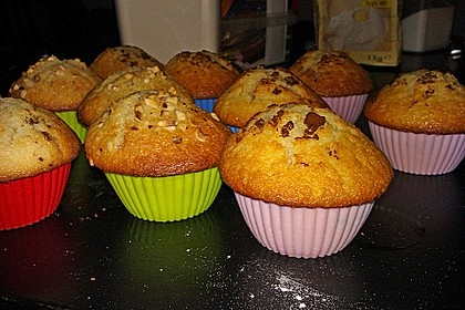 Muffins 101