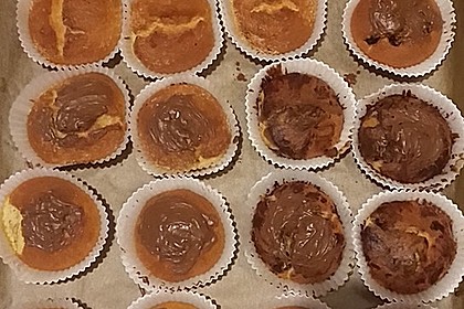 Muffins 144