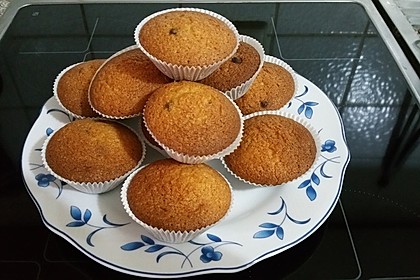 Muffins 36