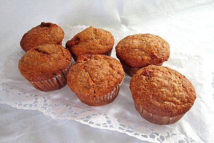 Muffins 63